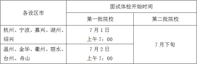 2016年39所军队院校浙江招生 具体办法最新出炉 www.91yuer.com