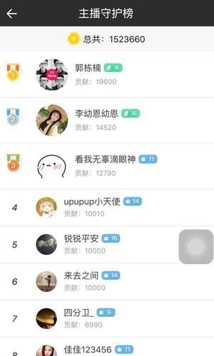关晓彤高考超线206分被赞学霸:数学131 英语126 www.91yuer.com